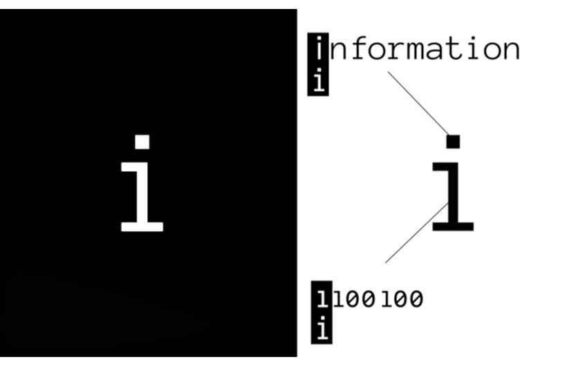 Creative Commons Zero, Public Domain Dedication
